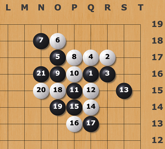 33