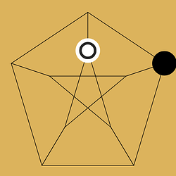 grafik