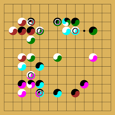 grafik