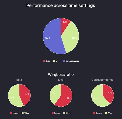 Scherm­afbeelding 2025-11-04 om 01.56.07