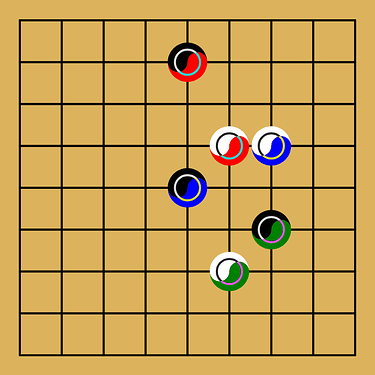 grafik