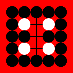 grafik