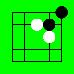 grafik