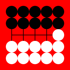 grafik