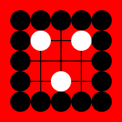 grafik