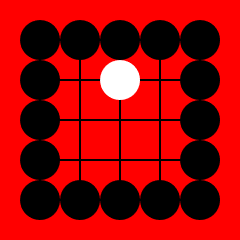 grafik