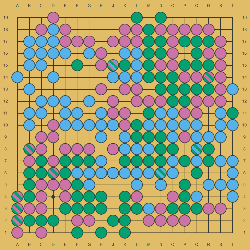 fractional_game2_Round49_Colours