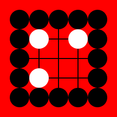 grafik