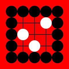 grafik