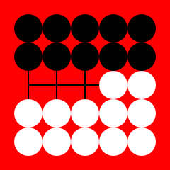 grafik