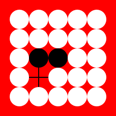 grafik