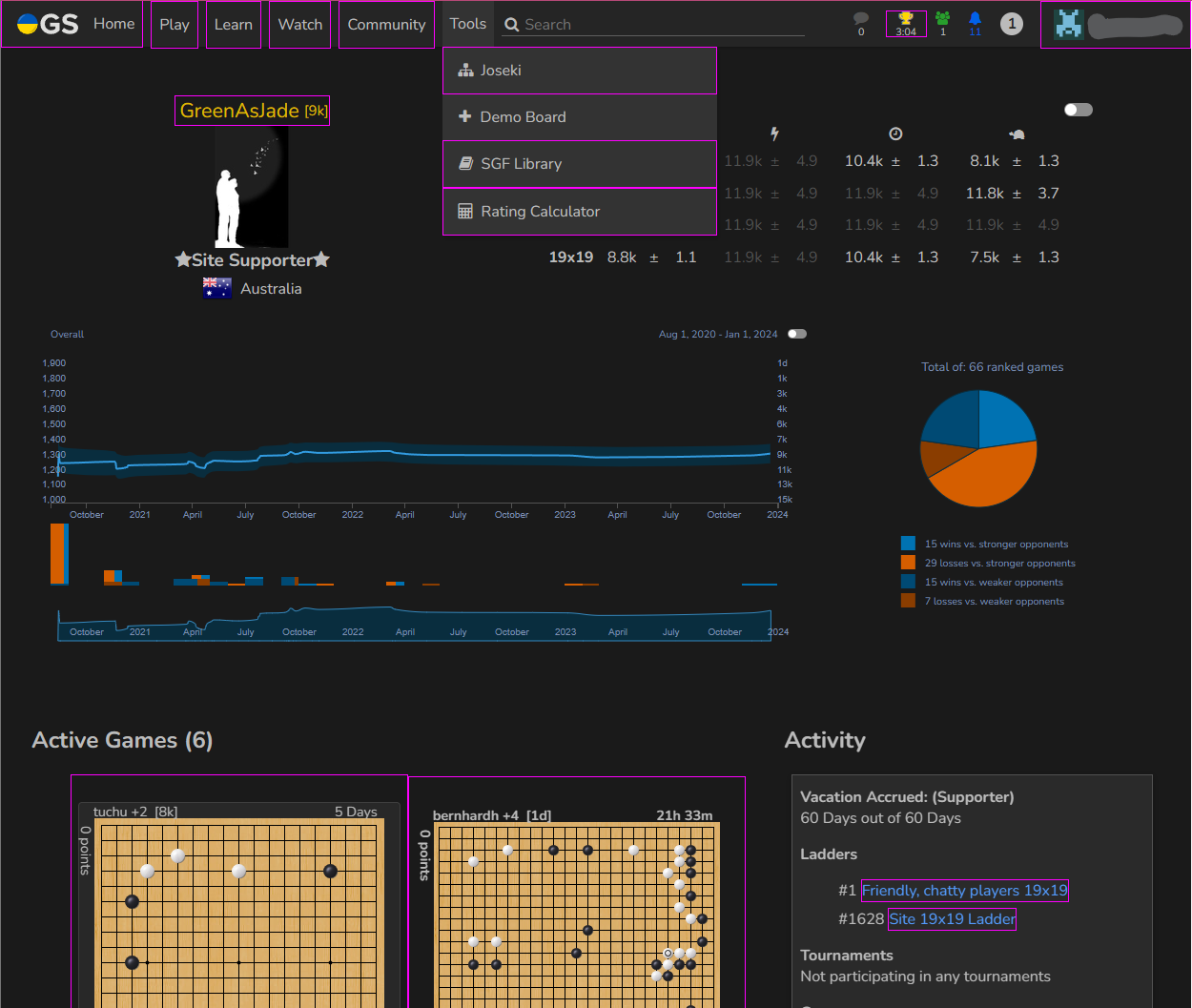 Using OGS with keyboard is bad because: &ldquo;Tools&rdquo; top menu does not 